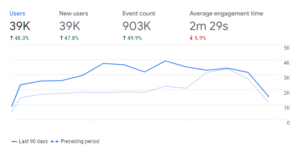 Onlyfans Canada - Canadian Onlyfans Creators